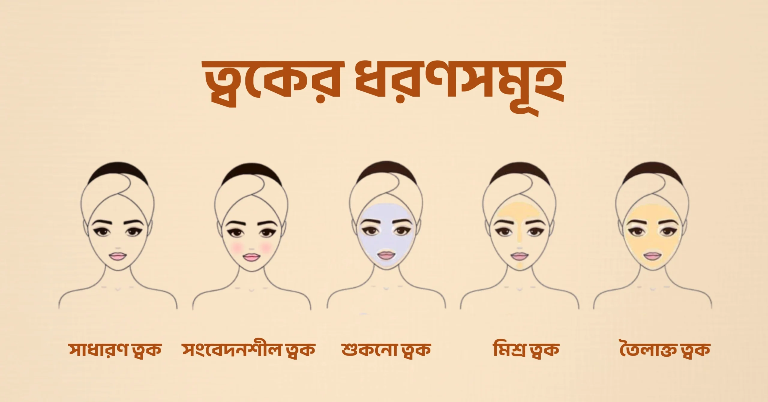 Skincare routine guide for healthy glowing skin