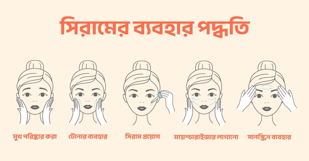Skin care benefits from serums