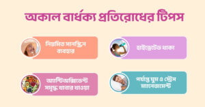 অকাল বার্ধক্য প্রতিরোধের উপায়