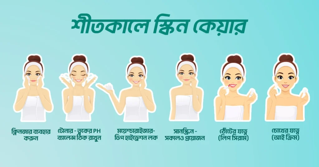 শীতকালে স্কিন কেয়ার রুটিন (সহজ ৭টি ধাপ)