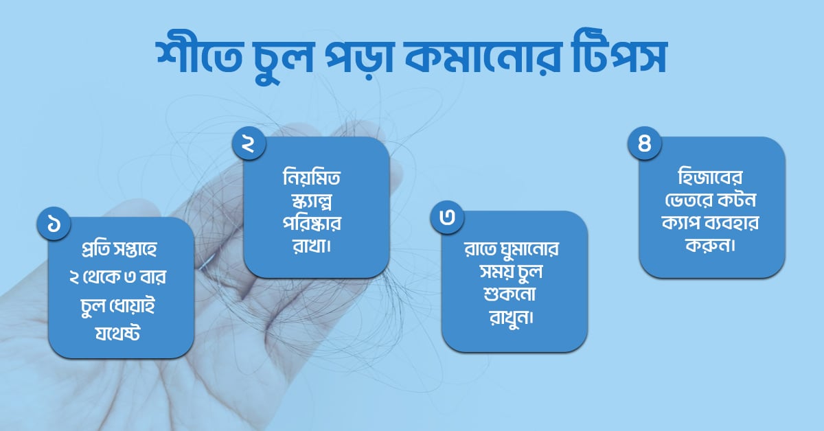 শীতে চুল পড়া কমানোর টিপস