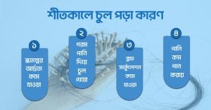 শীতকালে চুল পড়ার কারণ