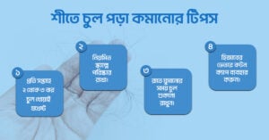 শীতে চুল পড়া কমানোর টিপস