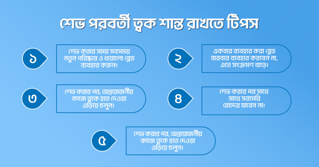 শেভ পরবর্তী ত্বক শান্ত রাখতে টিপস