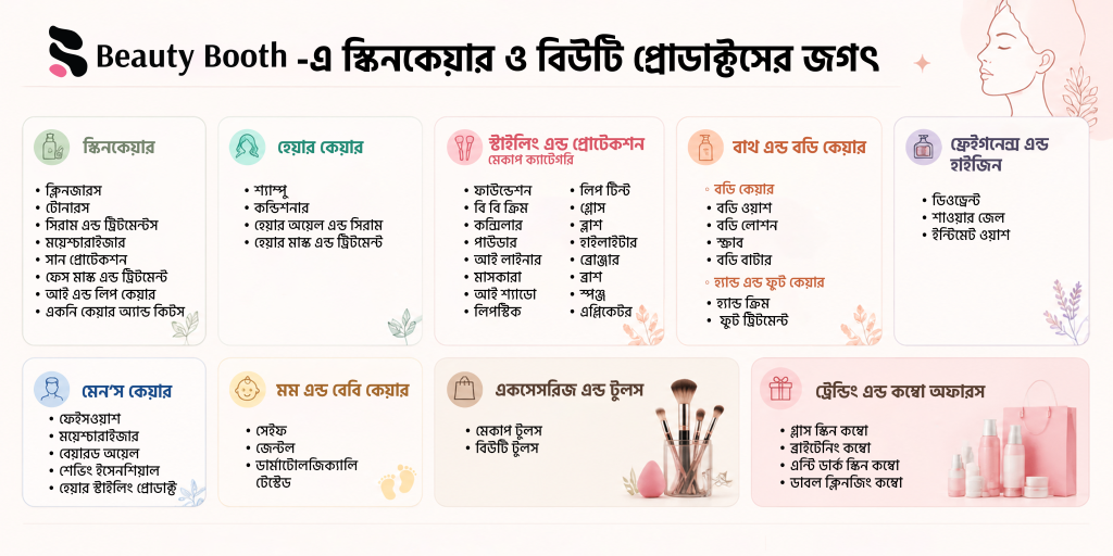 Beauty Booth-এ স্কিনকেয়ার ও বিউটি প্রোডাক্টসের জগৎ