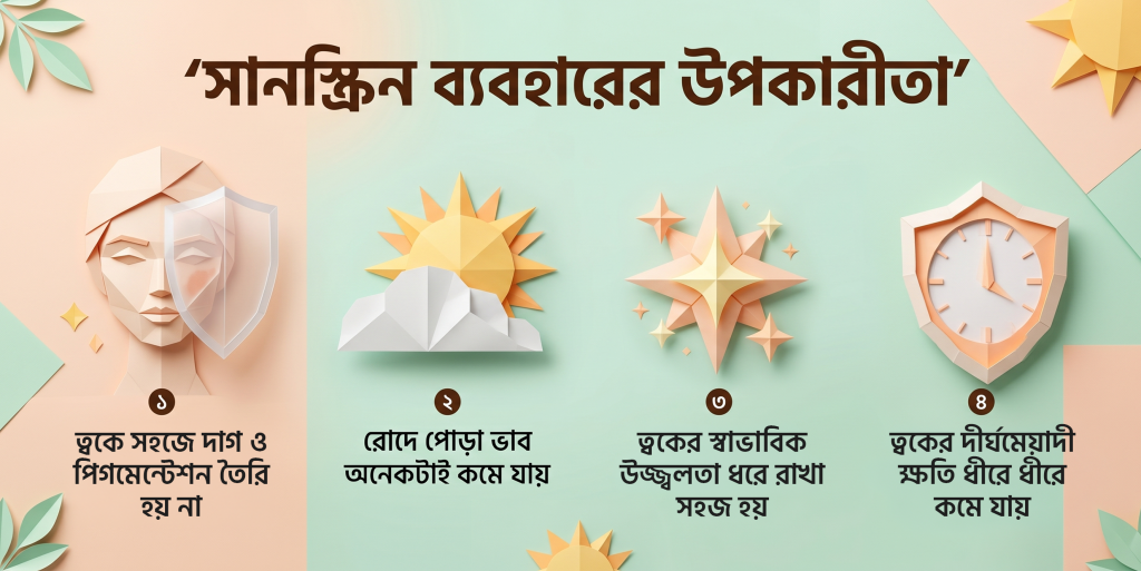 সানস্ক্রিন ব্যবহারের উপকারীতা